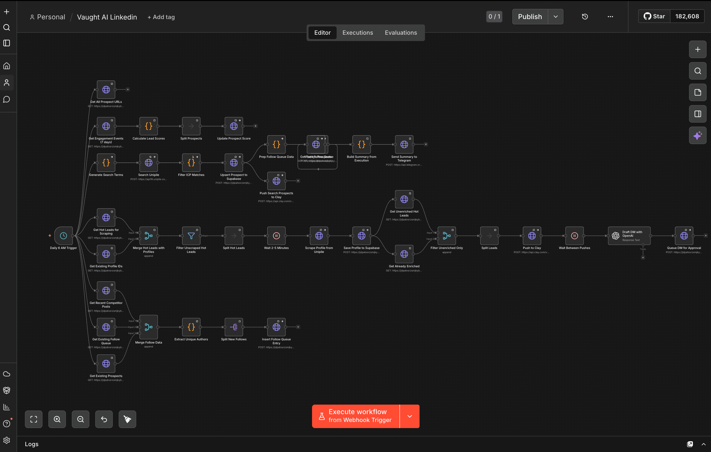 LinkedIn AI Engine dashboard